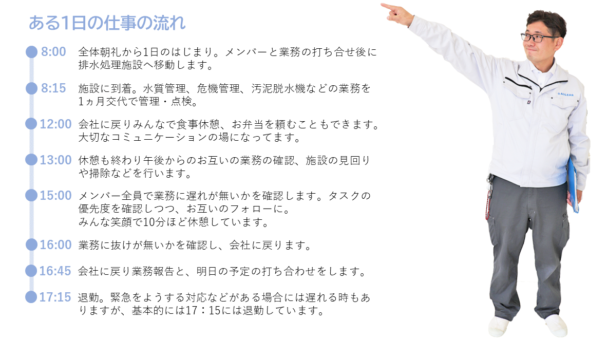 田中さんスケジュール